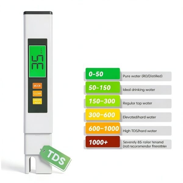 TDS Water Tester JRQHF 4-in-1 Digital Meter 6in White and Green-2