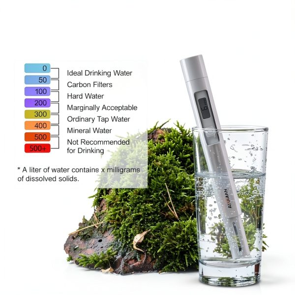 ATuMan TDS Meter, Digital Water Quality Tester, High Accuracy Pen Type Reliable User Friendly Turbidity Temperature Meter, Professional Testing for Hydroponics, Household Drinking, Aquarium and Pool-2