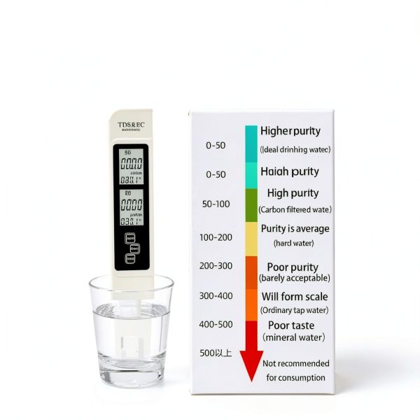 4 in 1 TDS Meter Turbidity Tester - TDS EC & Temperature(°C,°F) 0-9990 ppm-Meter,Accurate & Reliable Digital Water Testing for DrinkingWater,Tap,Well,Swimming Pool,Hydroponics, Aquarium, RO/DI System-2